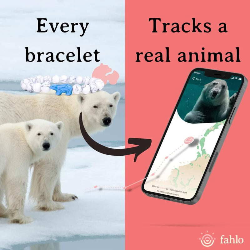 Fahlo Animal Tracking Bracelets