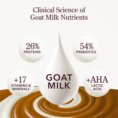 Beekman Hershey Hand Cream