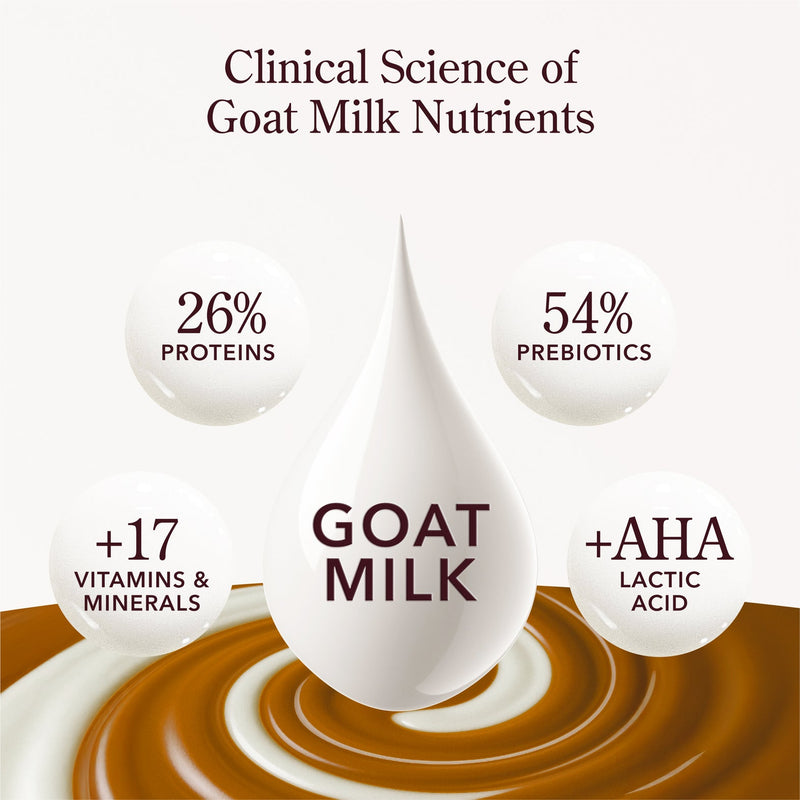 Beekman Hershey Hand Cream