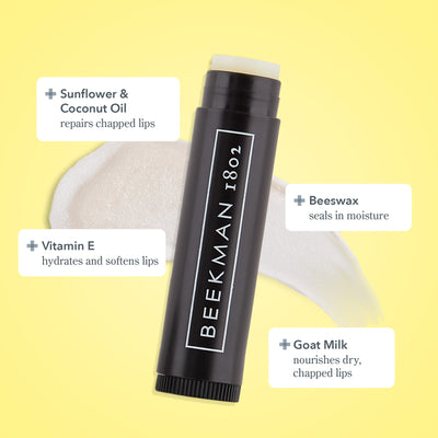 Beekman Hand Cream and Lip Gift Set